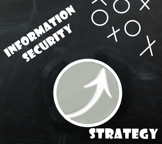 A chalkboard shows Information Security Strategy, with diagrams representing buy-side and sell-side cyber risk planning steps.
