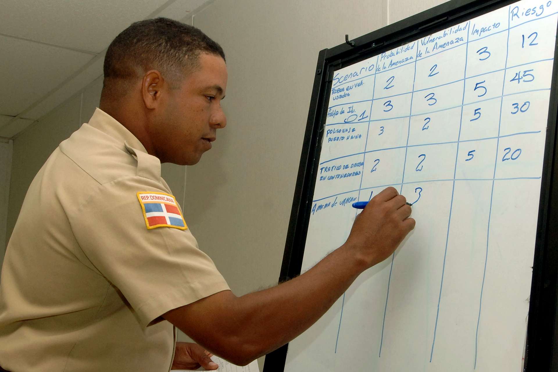A professional in a beige uniform documents cyber risks—'Amenaza', 'Riesgo'—on a whiteboard, exemplifying due diligence and advisory.